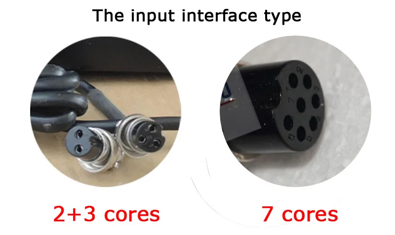 The input interface type