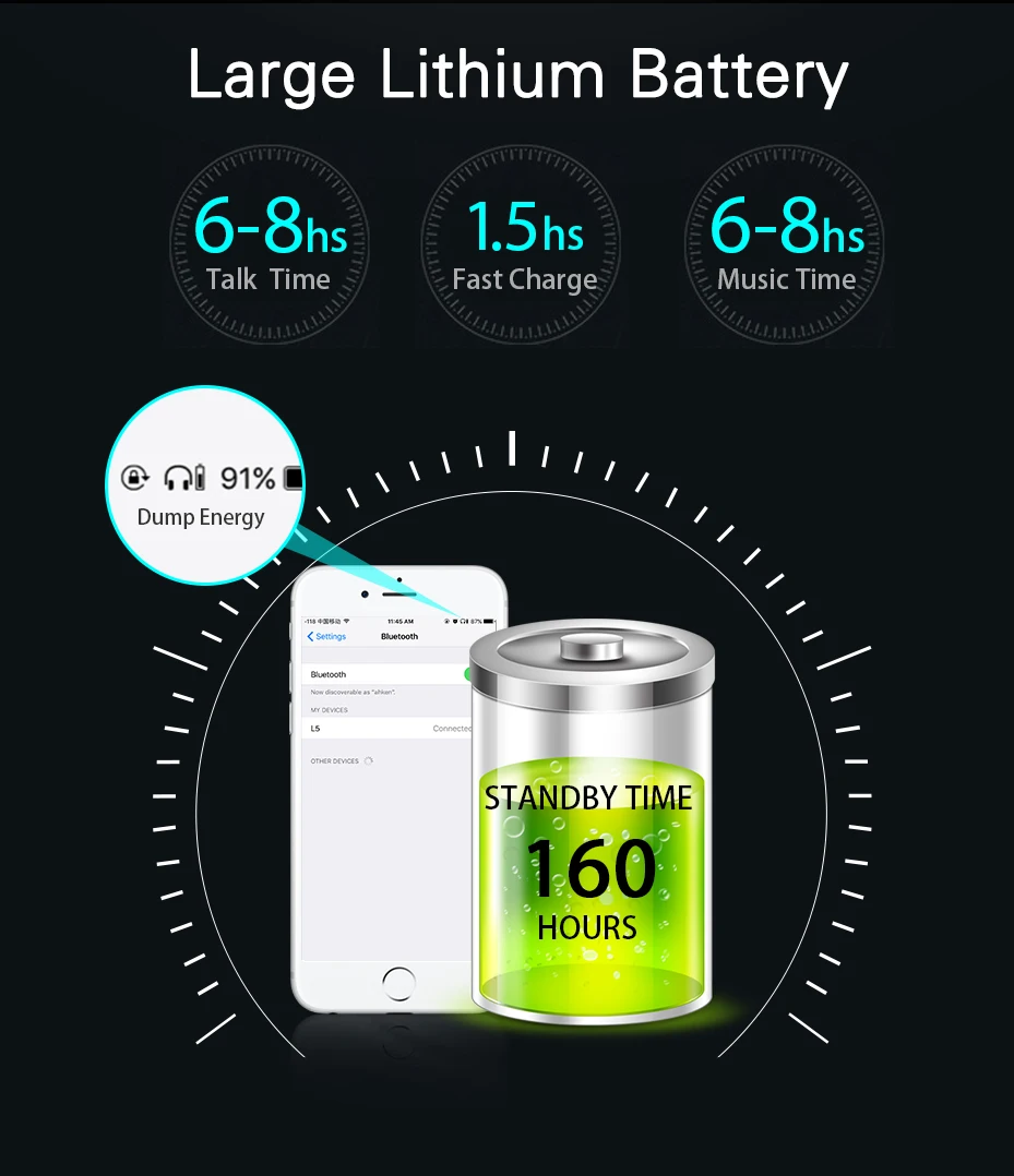 Langsdom BL6 Wireless Headphone Bluetooth Earphones Sport auriculares Bluetooth Headset for Phone Half In-Ear Bluetooth Earpiece Langsdom BL6 Wireless Headphone Bluetooth Earphones Sport auriculares Bluetooth Headset for Phone Half In-Ear Bluetooth Earpiece