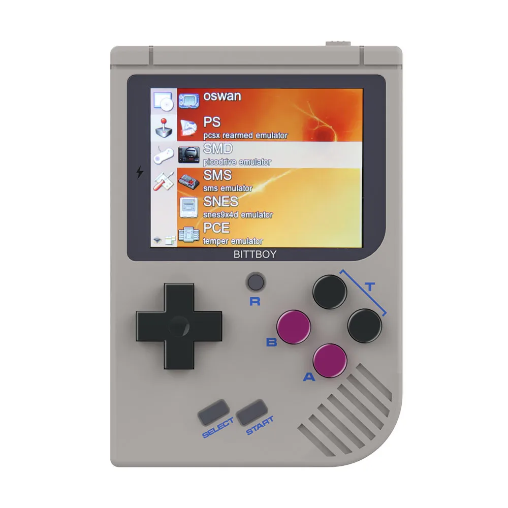 Resultado de imagem para bittboy