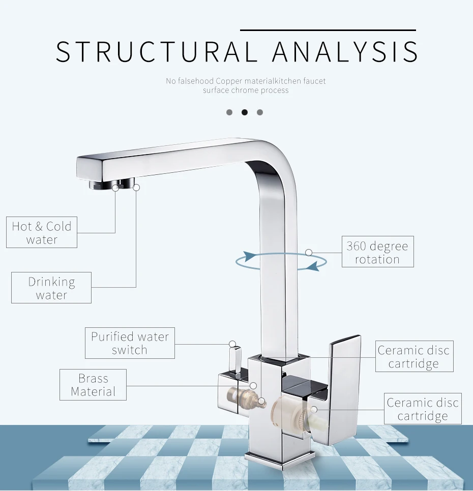 FLG квадратные Кухонные смесители латунный кран с вращением на 360 градусов с функцией очистки воды Смеситель кран для кухни 1024-33C
