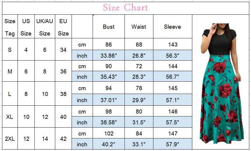 size