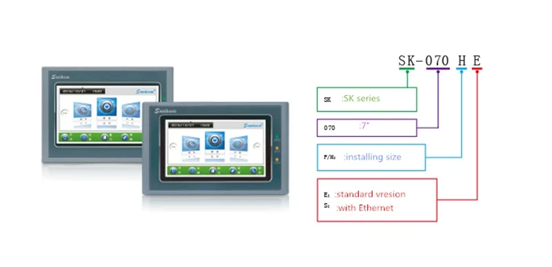 SK 1