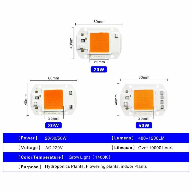 Светодиодный чип Cob 10w 20w 30w 50w 220V растут светильник чип полный спектр для комнатных растений рост рассады и цветок холодный белый и теплый белый