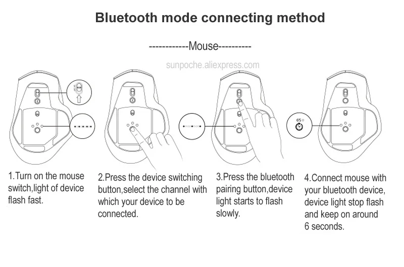 Rapoo Multi-mode Беспроводной тонкий металлический клавиатура и Перезаряжаемые лазерной Мышь Combo Bluetooth 3,0/4,0 и 2,4 г переключаться между 4 устройства