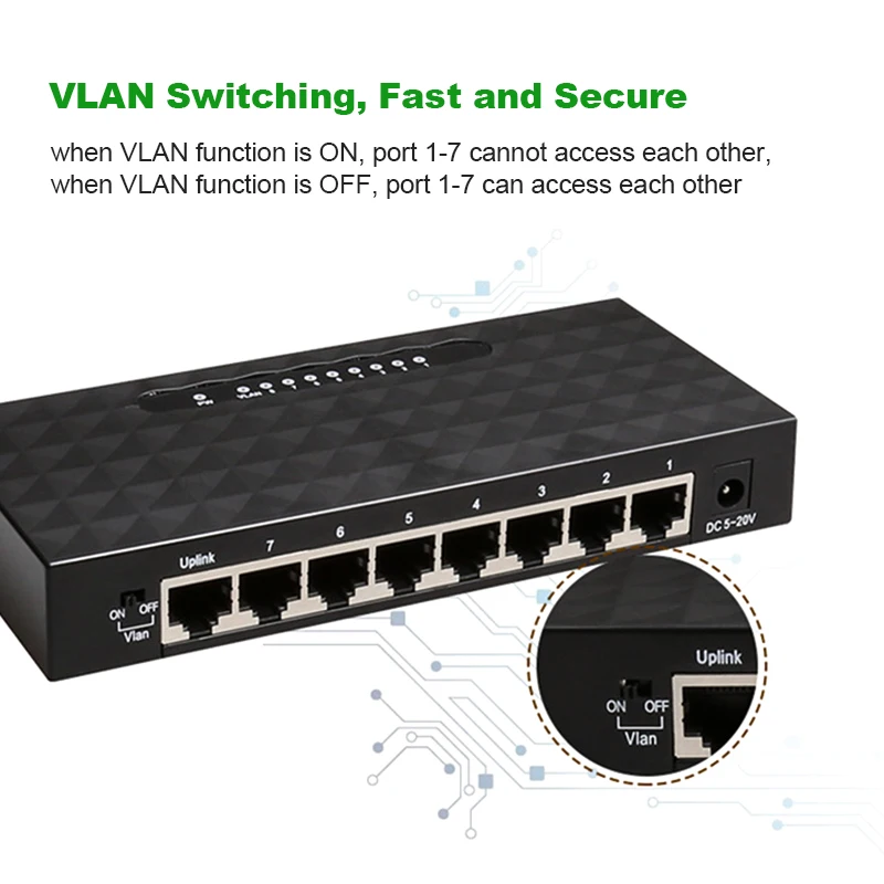 Ethernet Switch e Port 1000mbps Rede Rápida Switch de Rede Rj45 Hub Internet Injector para Wifi Router - Imagem 3