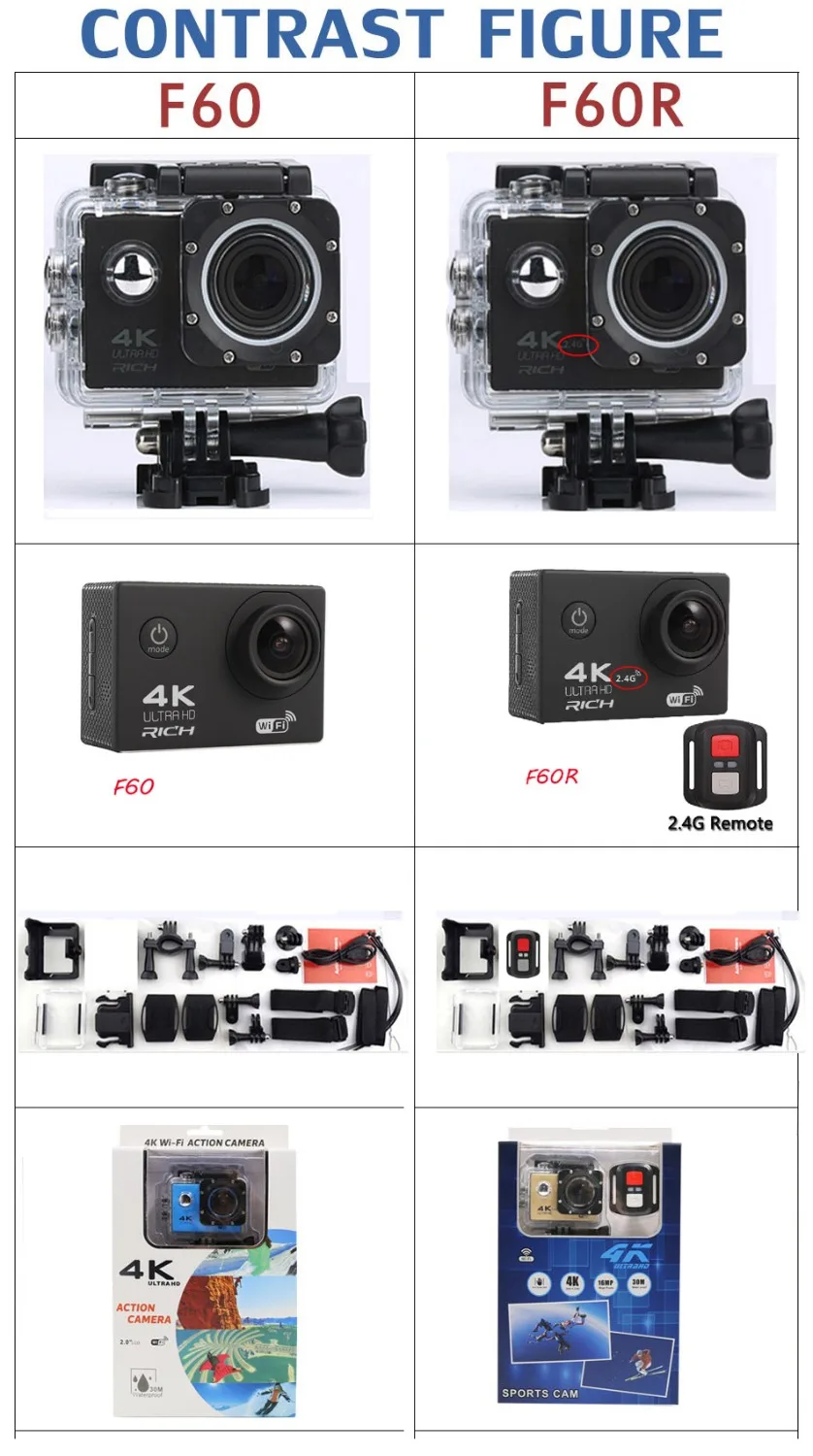 Action-camera-F60-F60R-Ultra-HD-4K-30fps-WiFi-2-0-170D-go-Helmet-Cam-pro (3)