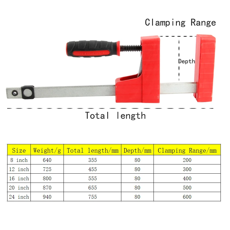 DURATEC 8-24 дюймов 1500N сверхмощный F параллельный зажим Большой пригодный зажим 80 мм Глубина регулируемые зажимы для деревообработки