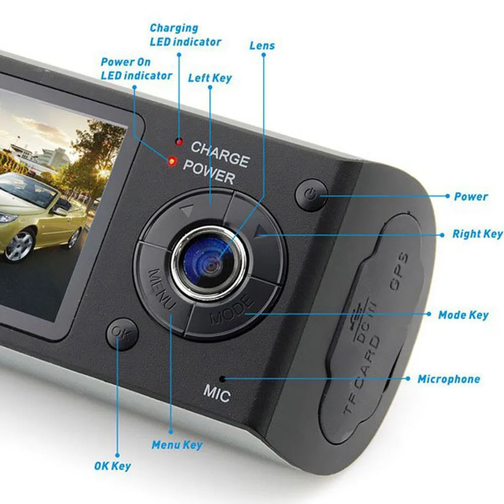 Podofo Автомобильный видеорегистратор 2," gps камера двойной объектив R300 камера 140 градусов видео рекордер Автомобильный видеорегистратор с gps/SD/g-сенсором видеокамера
