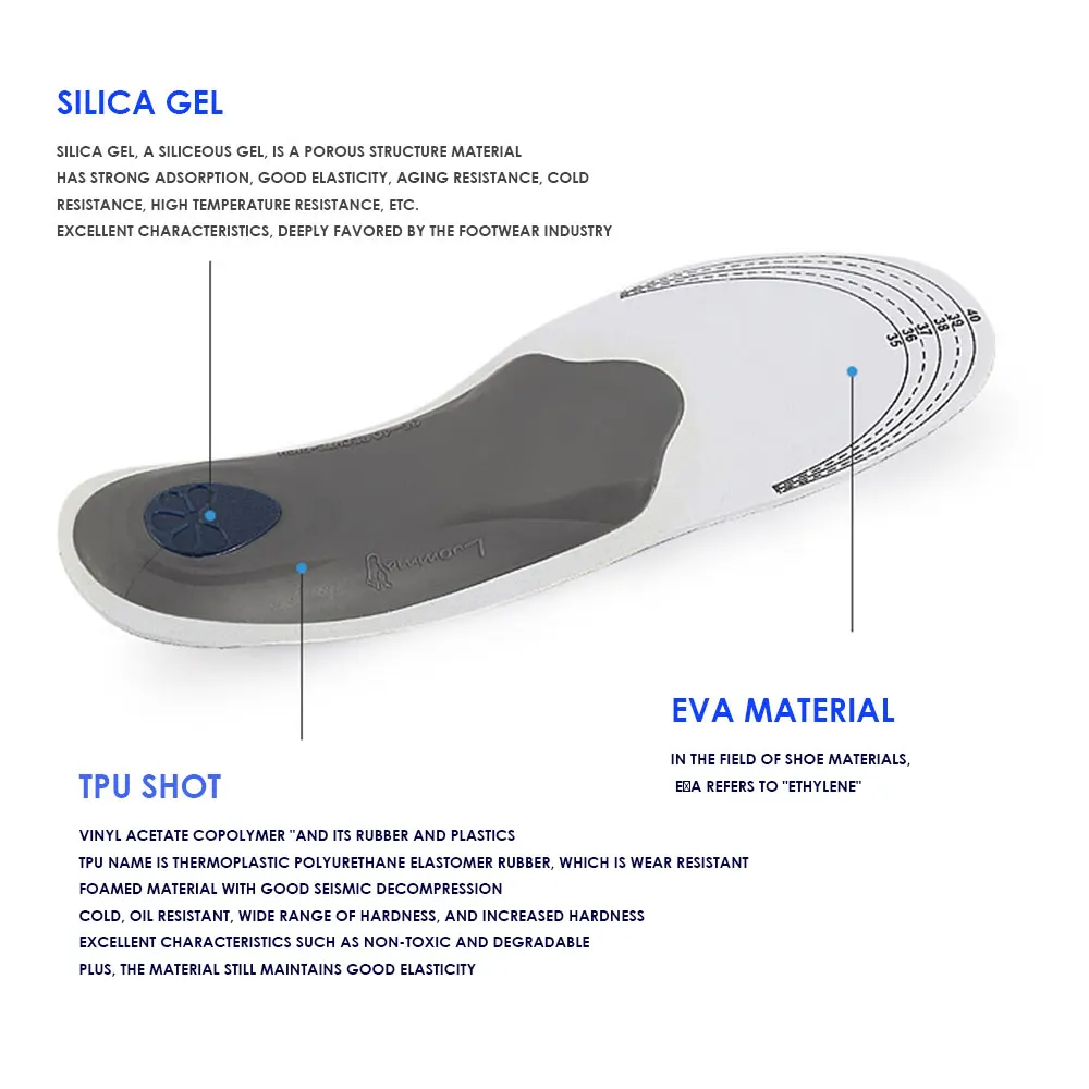 Ортопедические стельки от плоскостопия силикагель стелька здоровье ноги подушки колодки Уход стельки ортопедические супинатор обувь колодки для мужчин и женщин