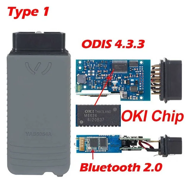 5054 ODIS v5.1.3 V4.3.3 keygen полный чип OKI Авто OBD2 диагностический инструмент 5054A Bluetooth 5054 сканер кода - Цвет: Type 1 blue PCB