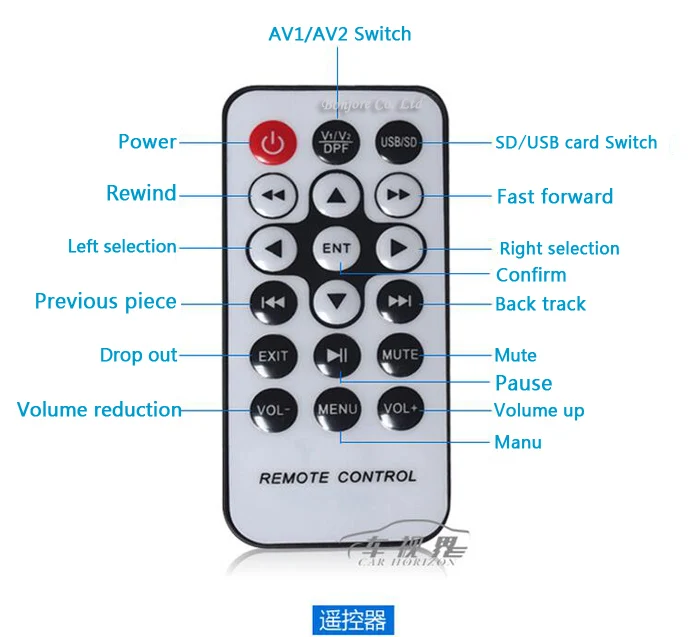 Koorinwoo HD CCD автомобильный монитор сенсорный экран 1024x600 зеркало USB Bluetooth MP5 плеер проводник Авто запись с камеры заднего обзора парковка