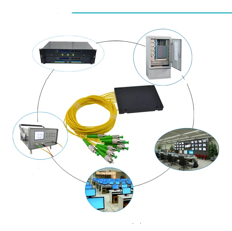 2,0 мм 1x8 пластиковая коробка разделитель PLC модуль FC/APC разъем оптический разделитель plc