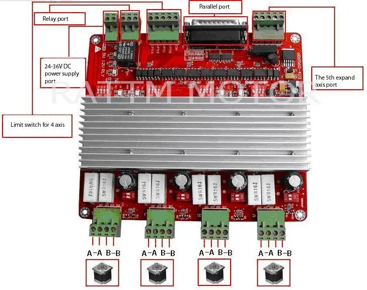 4 оси TB6560 шаговый двигатель привод ЧПУ контроллер интерфейсная плата V тип