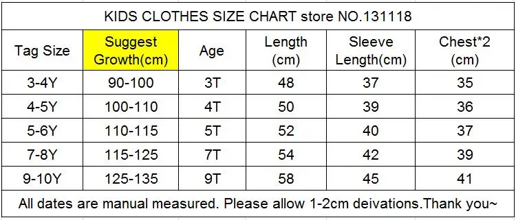 size