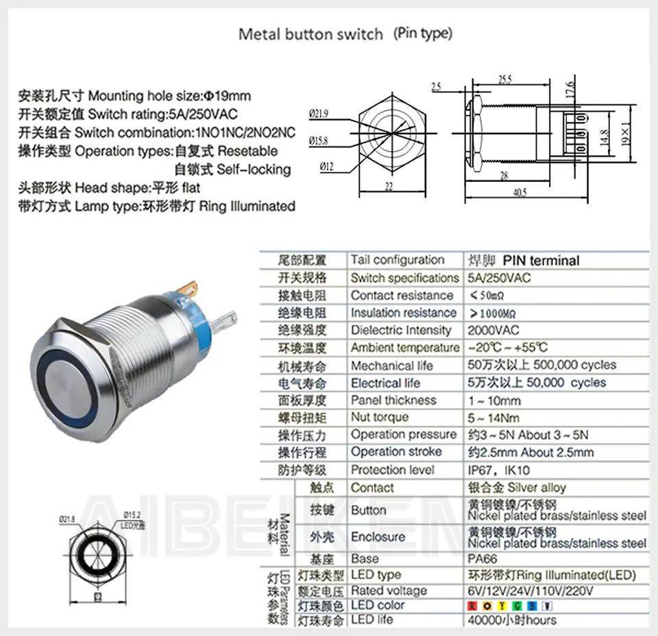 IB19S-P11F-E IB19S-P11Z-E (3)