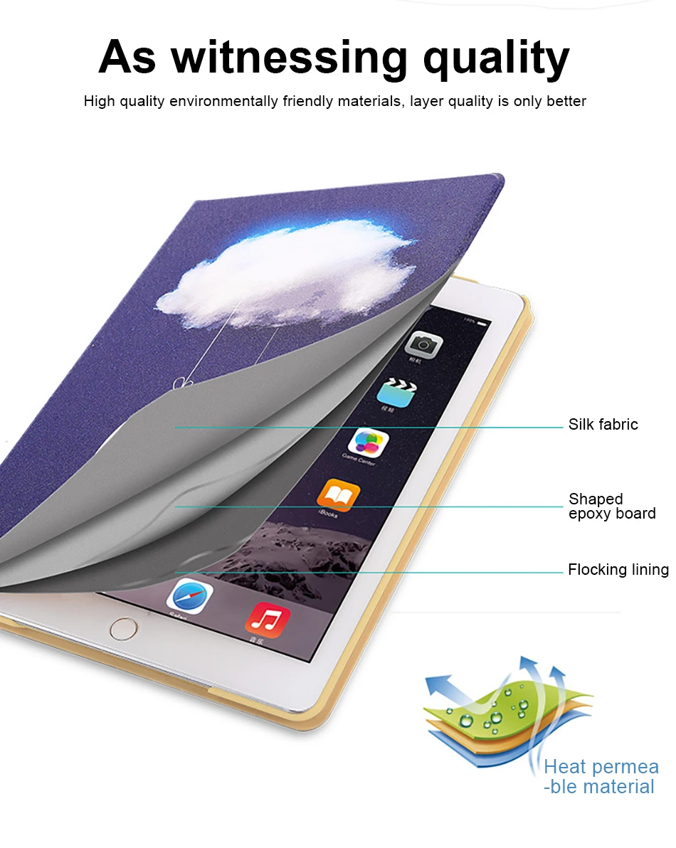 !ACCEZZ 9.7inch Smart Flip Case Shockproof Tablet Sleeve Cover For iPad 2 3 4 Protection Capa For ipad Air 1 2 Auto Sleep Shell (2)