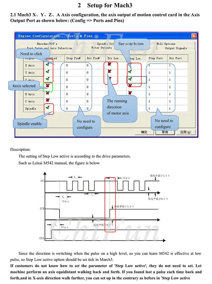 motion control card manualV1.2_9