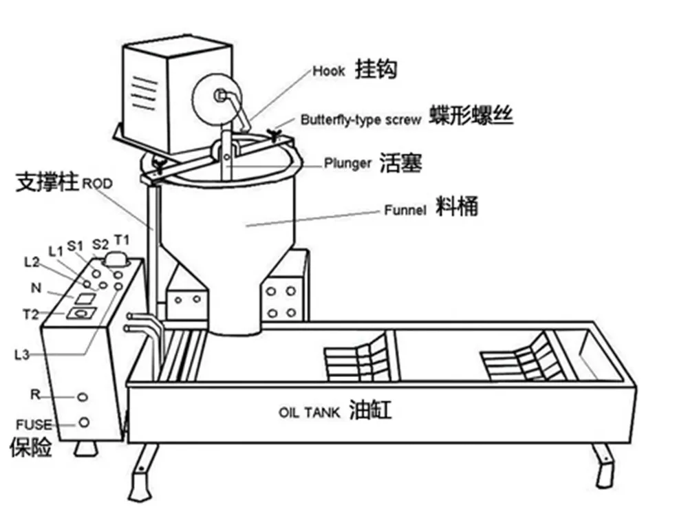 donut maker10
