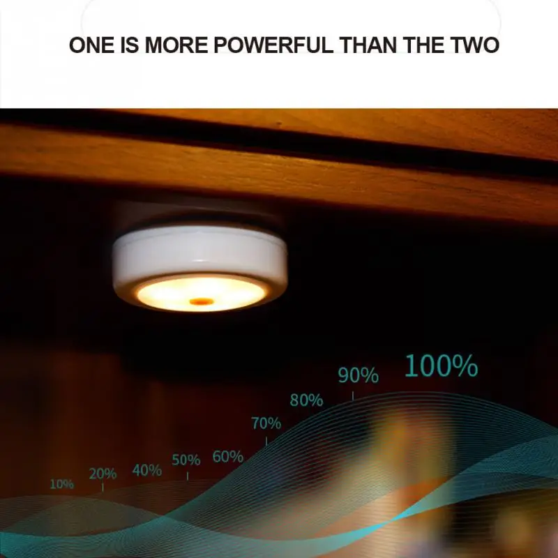 Wireless LED Puck Light Set with Dimmer and Timer Battery Powered Light with Remote Control Suitable for Kitchen Cabinet