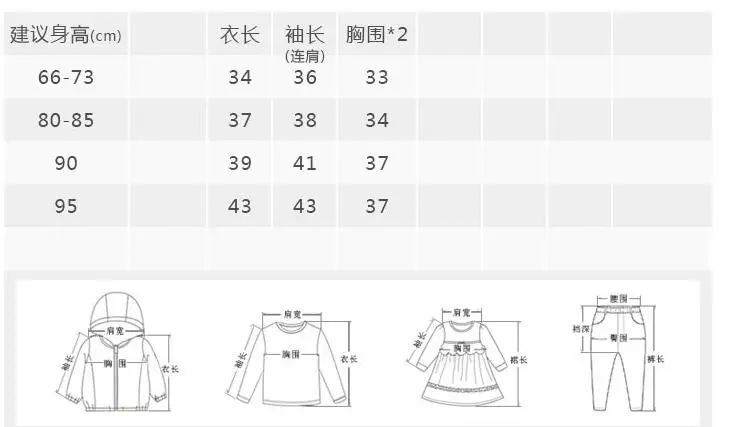 Для мальчиков зимняя одежда для девочек одежда из хлопка 2 детская хлопковая куртка 3 лет Детская осенняя и зимняя куртка плюс бархат thicke Christm