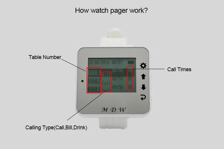 watch-pager02