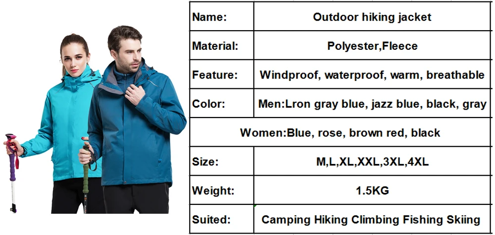 -17