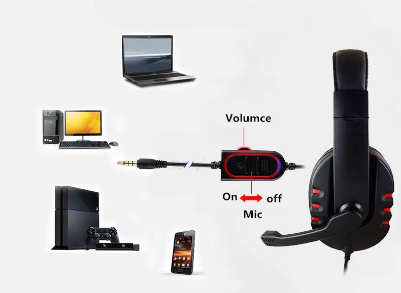 Игровые наушники, Накладные наушники, шлем, проводные ПК стерео наушники, гарнитура с микрофоном для ноутбука, планшета, геймера, новинка, Xbox One