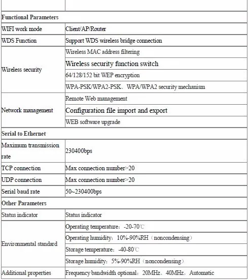 Q14078 HLK-SW16 16-канальный видеорегистратор Android/смарт-телефон cwifi реле/реле Wi-Fi модуль