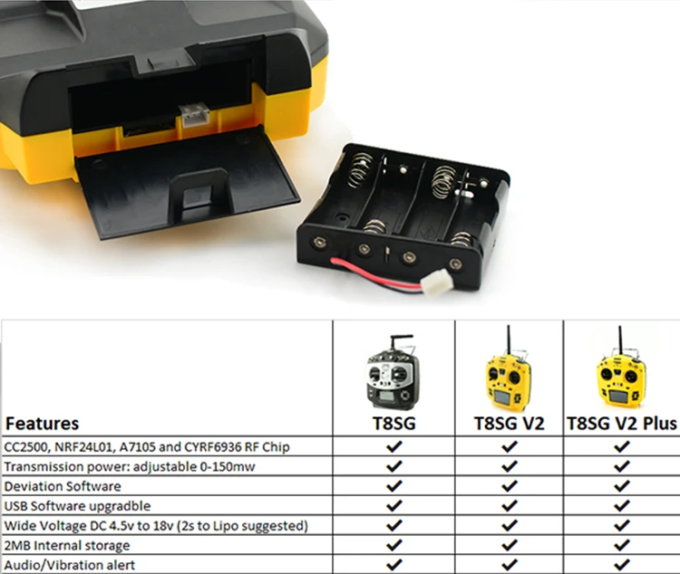 Джемпер T8SG V2 плюс зал Gimbal 12CH Multi-протокол отклонение CC2500 NRF24L01 A7105 CYRF6936 OLED передатчик для FLYSKY FRSKY