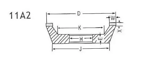 11A2 grinding wheel shape