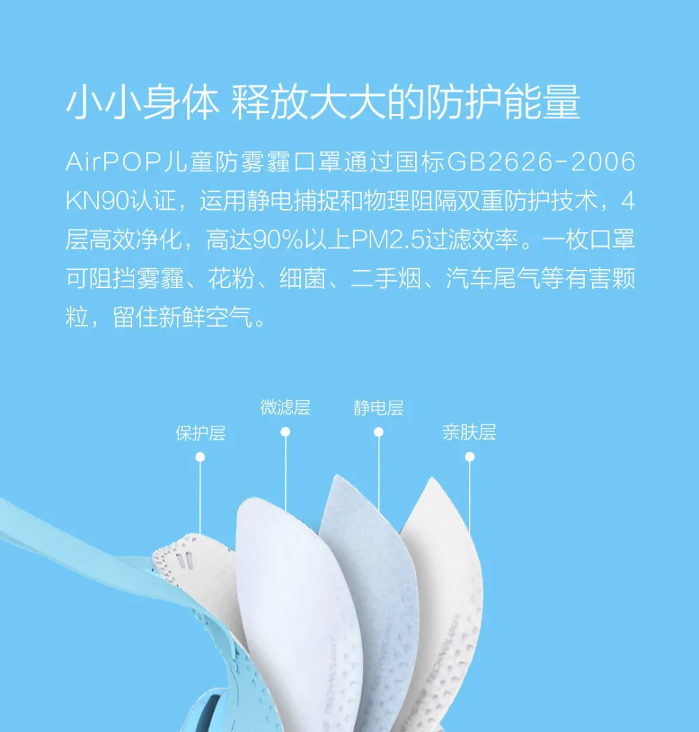 Xiaomi Airpop детская противотуманная маска для кожи мягкая и комфортная Пылезащитная Анти-туман и anti-pm2.5 эффективная защита