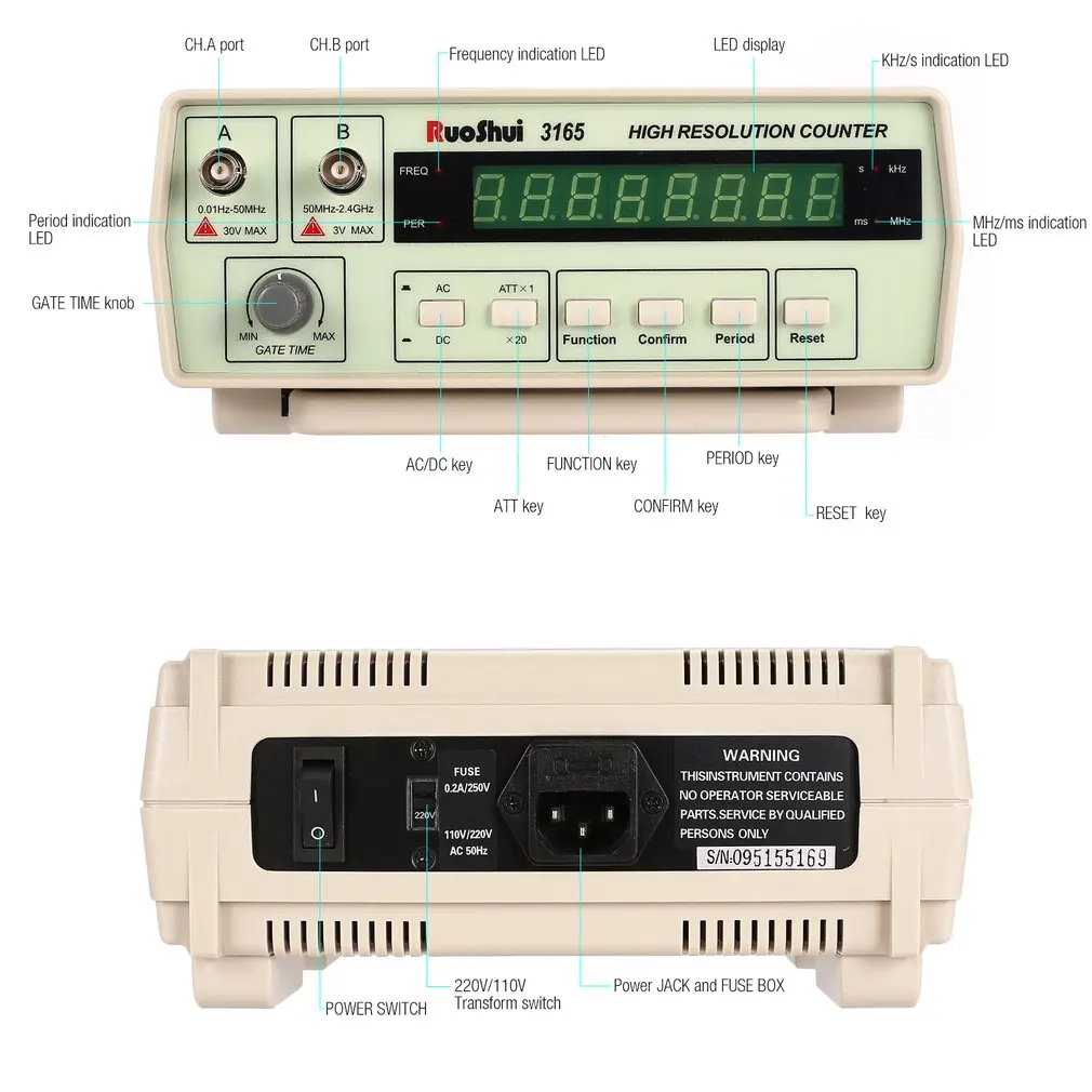 Цифровой Высокоточный радиочастотный счетчик RuoShui 3165, измеритель частоты 0,01 Гц-2,4 ГГц, измеритель частоты