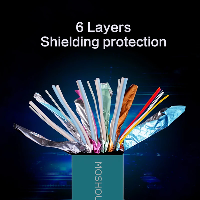  8K HDMI 2.1 Cables Ultra High Speed 8K@60Hz 48Gps Compatible with Apple TV 4K LG TV Samsung QLED TV