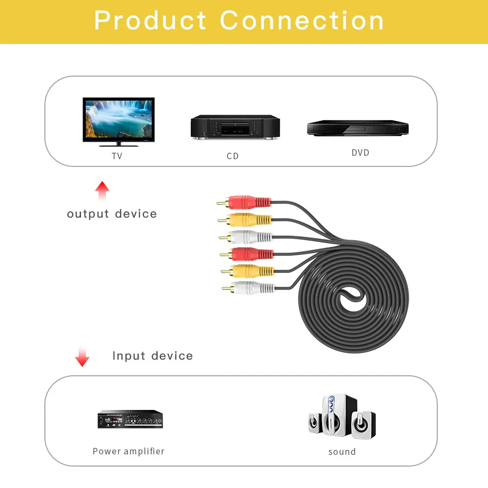مطلية بالذهب 3rca ذكر إلى 3 rca ذكر الصوت كابل av كابل 3x rca التوصيل مرئيات ل dvd vcd التلفزيون مكبر ضوئي 1.5 متر 3 متر 5 متر