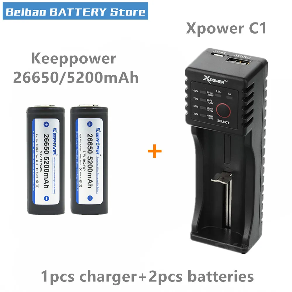 5200+C1