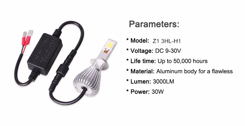 parameters
