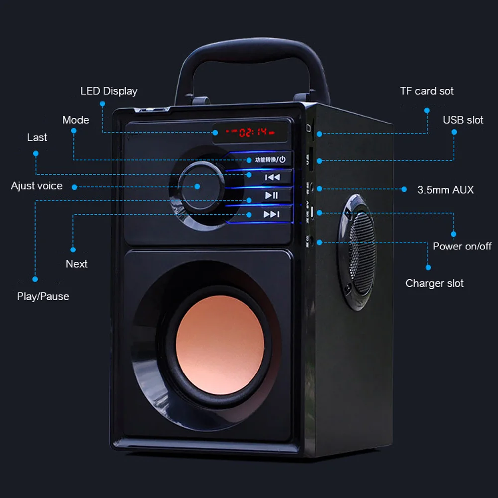 VAENSONG Bluetooth Колонка большой мощности сабвуфер беспроводной портативный тяжелый
