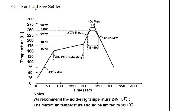 10 шт. X светодиод УФ 275nm UVC светодиодный SMD 3535 270nm 285nm чип УФ-лампа бусины светодиод УФ глубокий УФ для лампы