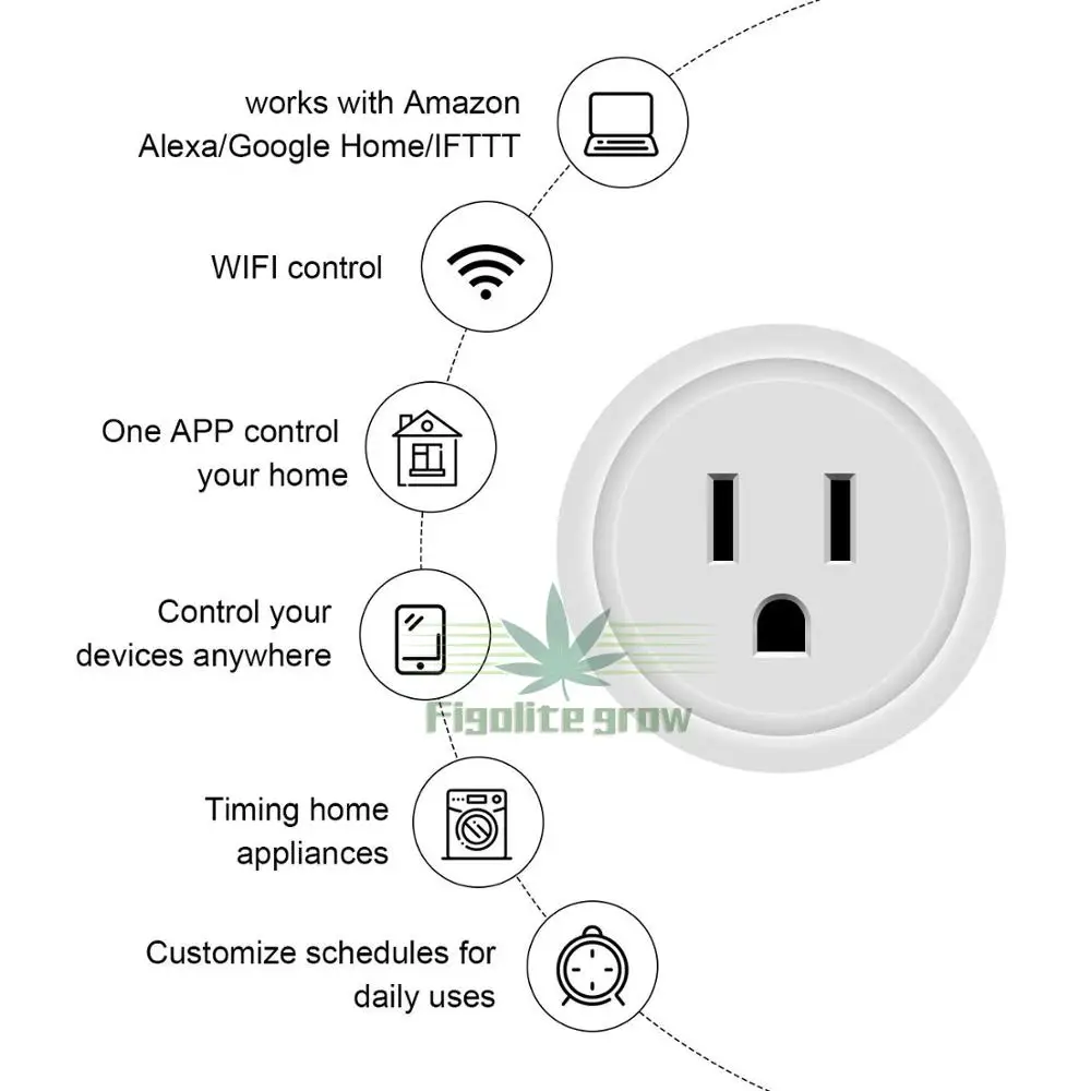 Figolite grow wifi smart Full spectrum беспроводная Настройка графиков светодиодный свет для внутреннего завода