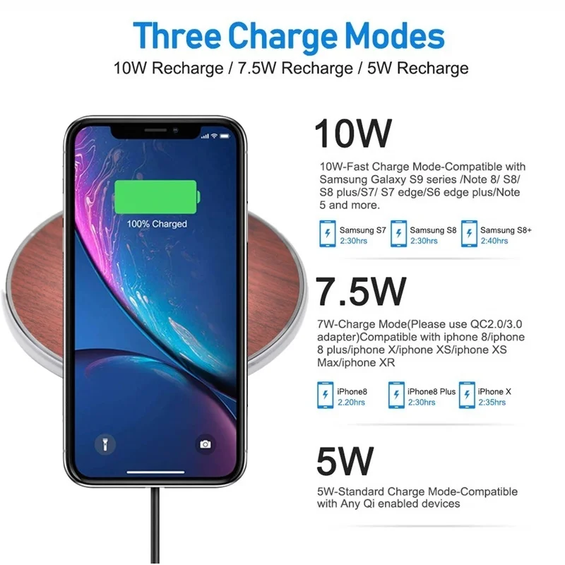 fast charger