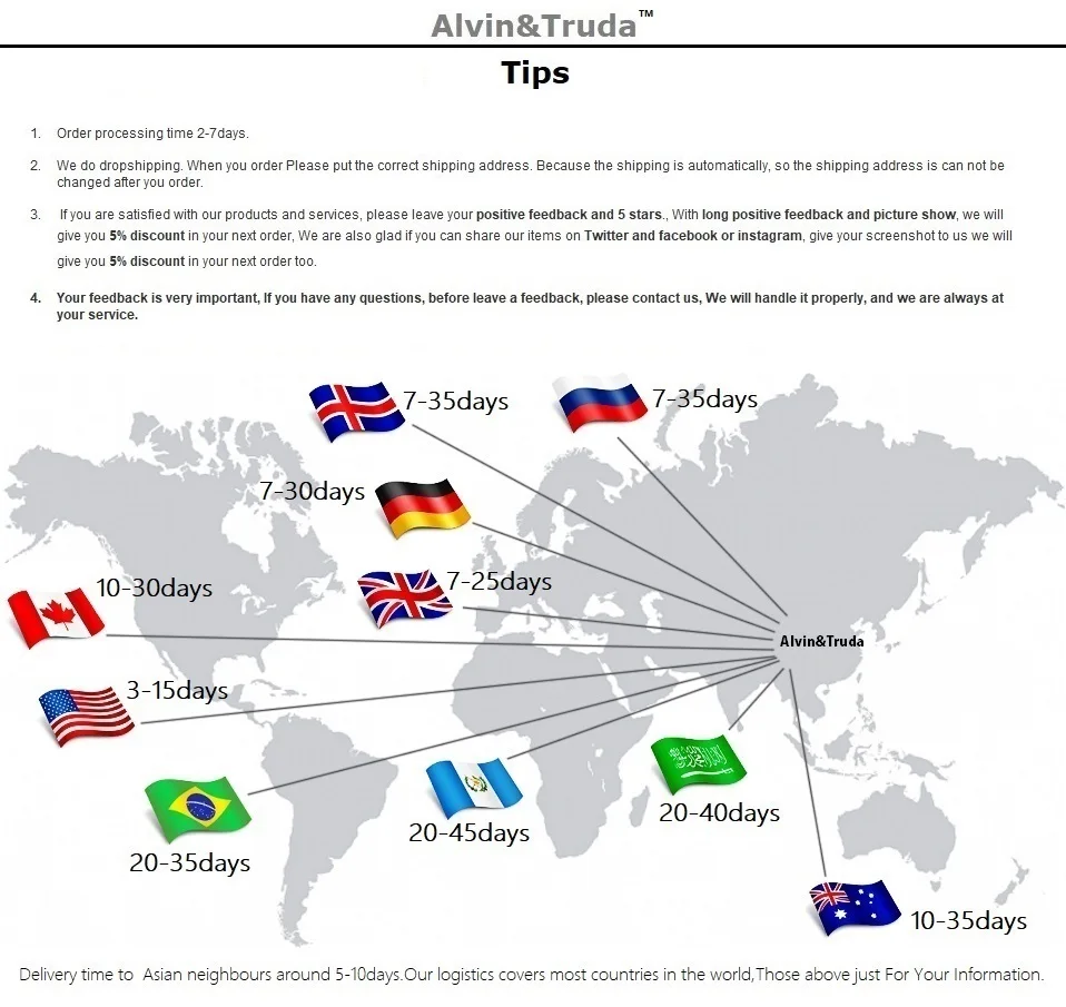 Tips - New
