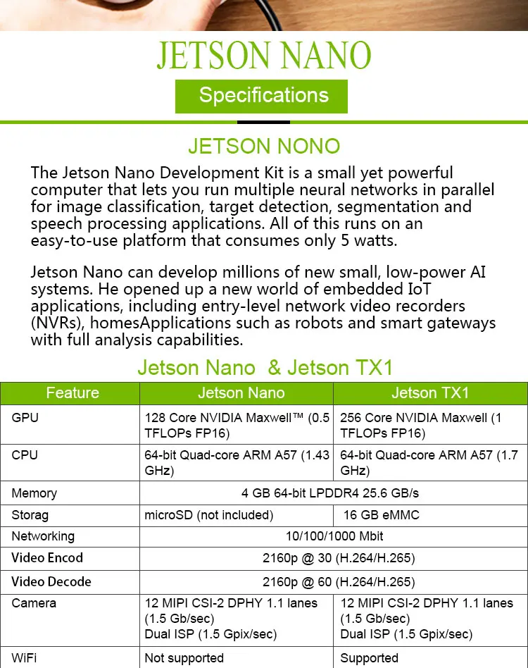 Nvidia Jetson Nano комплект разработчика linux Demo Board AI макетная плата платформа