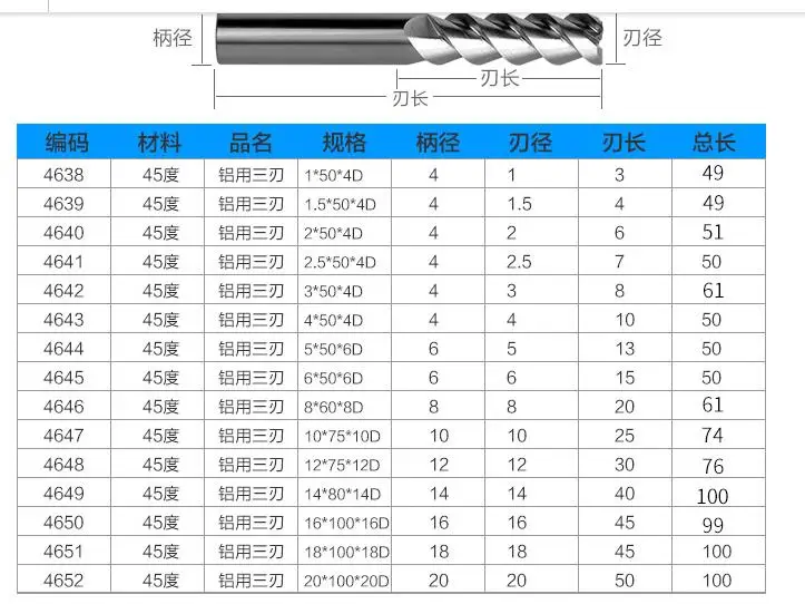 QQ20170912051600