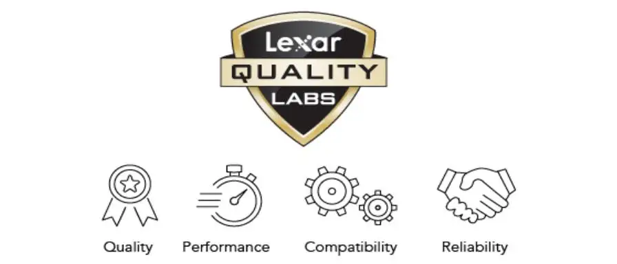 Lexar High Скорость 500 МБ/с./CF/SD/UHS-I UHS-II слот в Dual Usb 3,0 внутренний флеш-накопитель карта считывания кода для Windows 7/8 Mac OS X 10,6