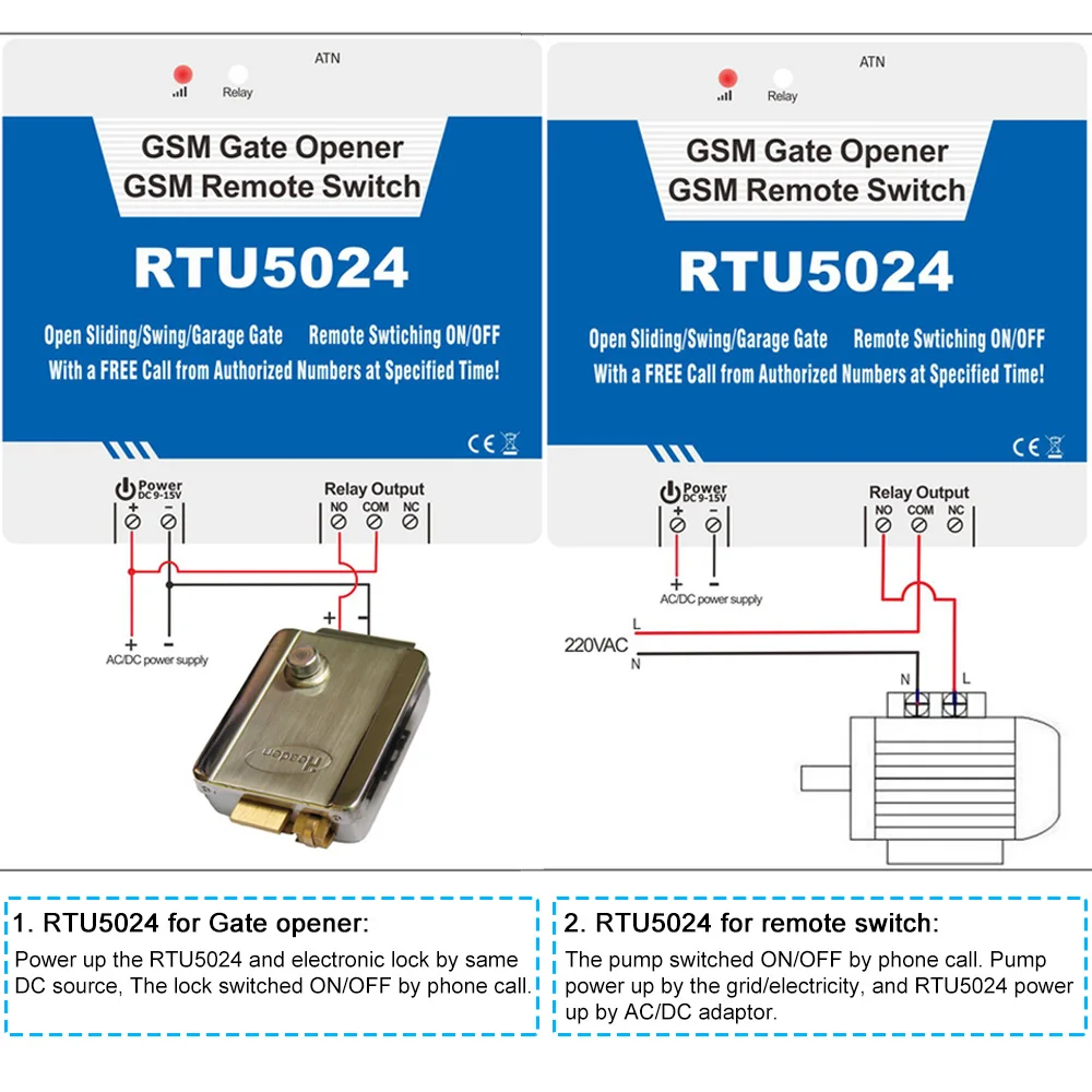 SmartYIBA GPRS GSM 3g 4G Открыватель ворот Открыватель двери дистанционное управление вкл/выкл переключатель бесплатный вызов SMS контроль доступа дверной замок безопасности