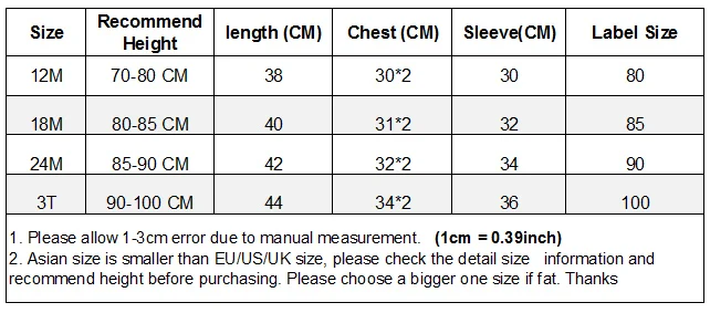 size2