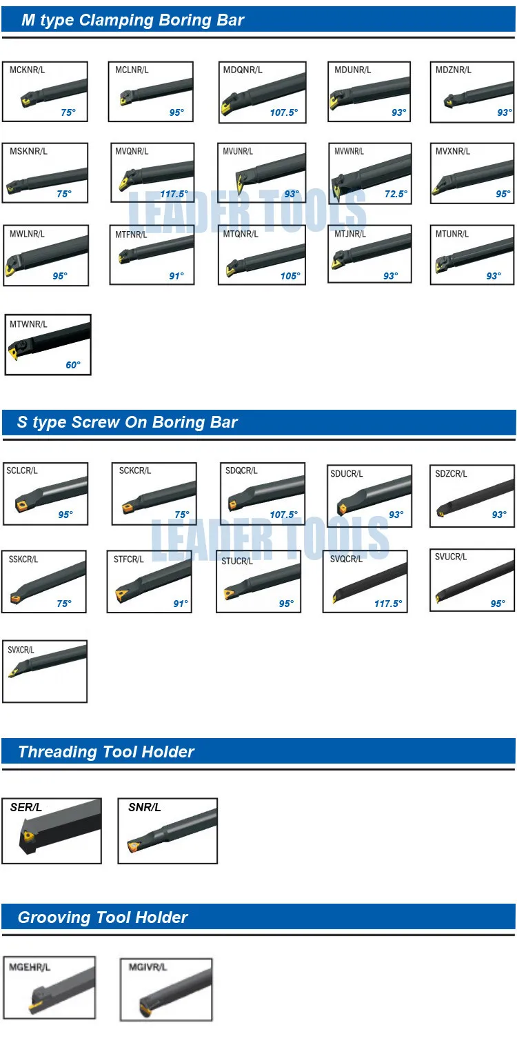ball nose end mill MGEHR4040 MGEHL 4040-3 4040-4 4040-5 4040-6 4040-8 External Grooving CNC Lathe Tool Holder,Grooving&Parting Cutting Tool Holder aluminum pipe bender
