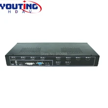 TV Video Wall Controller HDMI VGA AV USB Processor3x3 2×5 Ten images stitching image processor 10TV shows a screen splicin