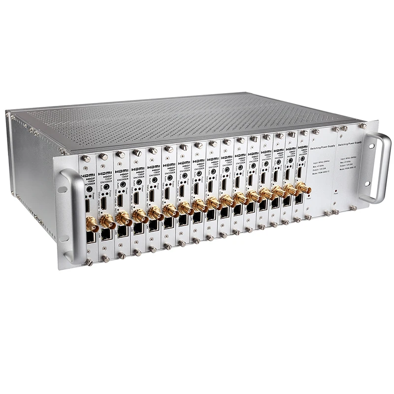 16 канальный видеорегистратор MPEG4 HDMI AV CVBS/композитный/BNC R /L Аудио Видео H.264 HD IPTV