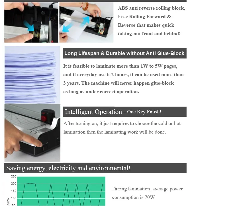 А4 многофункциональный 2 в 1 умный фотоламинатор А4 триммер машина герметичный пластиковый ламинатор горячий холодный ламинатор
